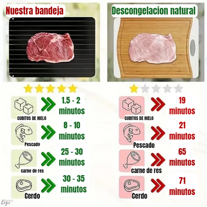 Bandeja para descongelar