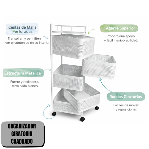 Organizador Giratorio De Cocina