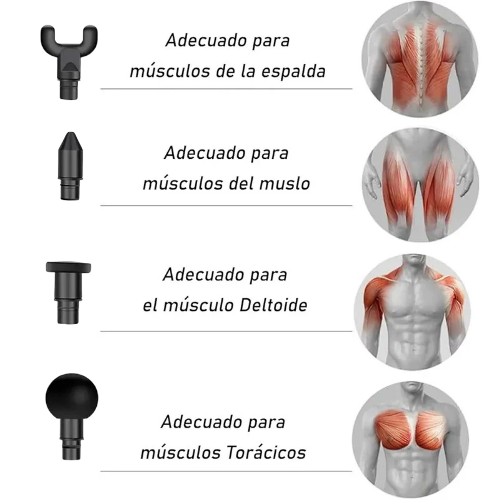 MASAJEADOR PROFESIONAL